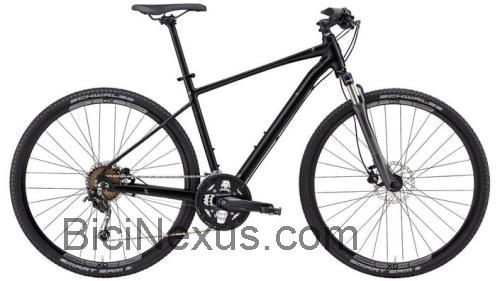 Marin San Rafael DS4 ficha técnica y opiniones